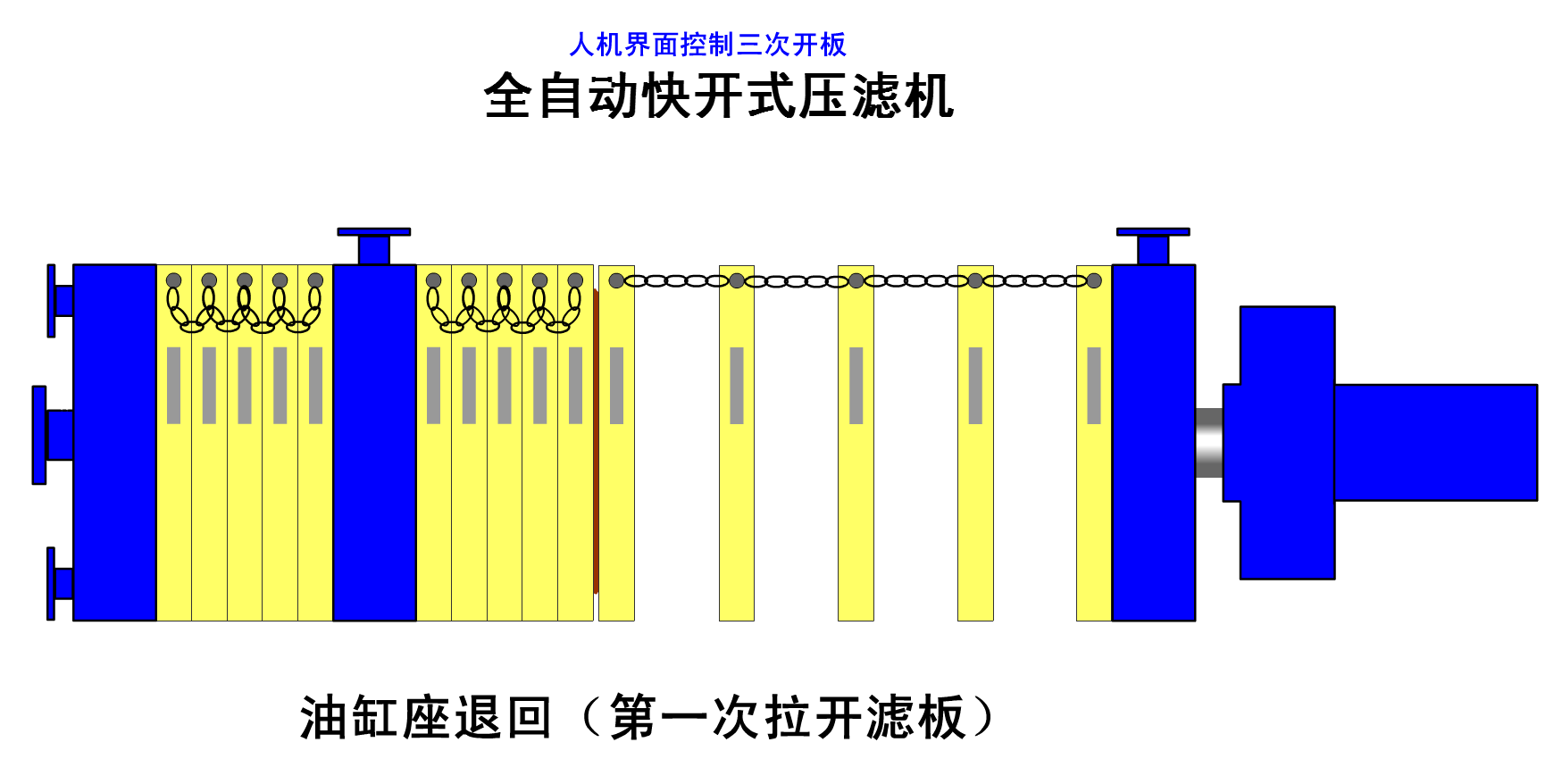 三次拉開濾板工作原理