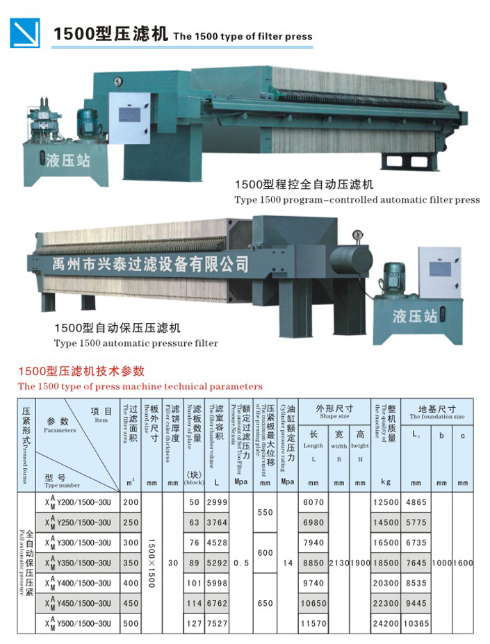 自動板框壓濾機